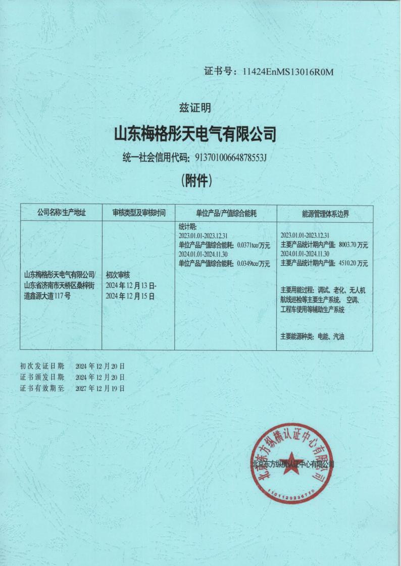 能源管理體系與ESG證書